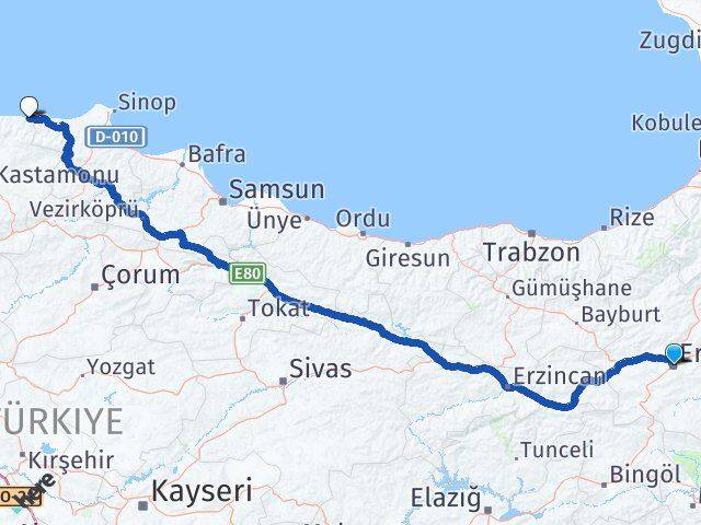 Erzurum Çatalzeytin Kastamonu Arası Kaç Km - Yol Haritası