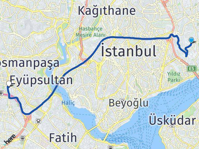 İstanbul Beşiktaş Ulus Bayrampaşa Arası Kaç Km - Yol Haritası