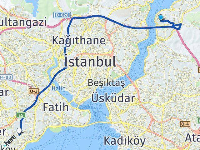 İstanbul Beykoz Kanlıca Zeytinburnu Arası Kaç Km - Yol Haritası