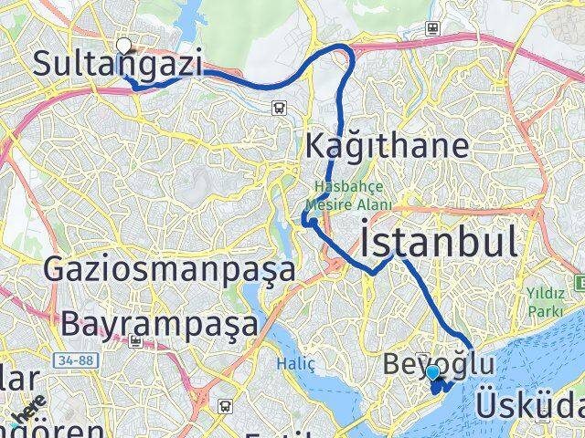 İstanbul Beyoğlu Cihangir Sultangazi Arası Kaç Km - Yol Haritası