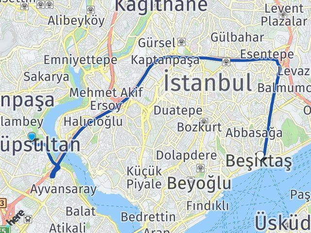 istanbul eyupsultan besiktas istanbul arasi kac km