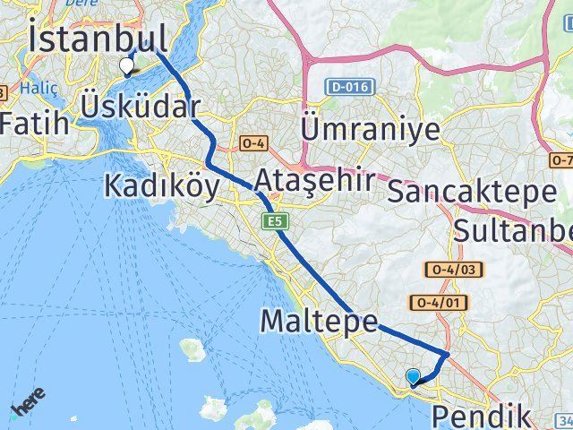 istanbul kartal besiktas istanbul arasi kac km kac saat