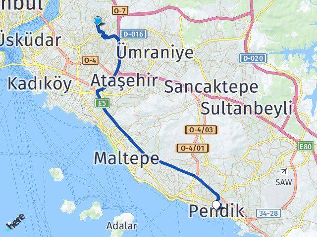İstanbul Ümraniye Elmalıkent Pendik Arası Kaç Km - Yol Haritası