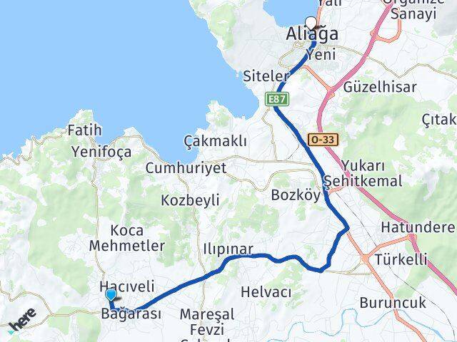 İzmir Foça Yenibağarası Aliağa Arası Kaç Km - Yol Haritası