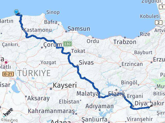 Kastamonu Doğanyurt Batman Arası Kaç Km - Yol Haritası
