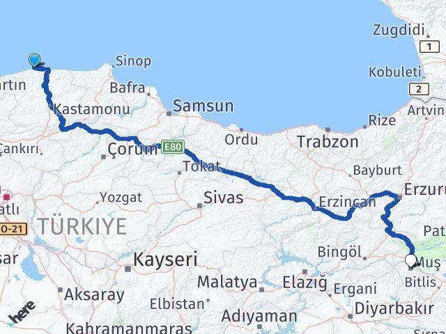 Kastamonu Doğanyurt Muş Arası Kaç Km - Yol Haritası