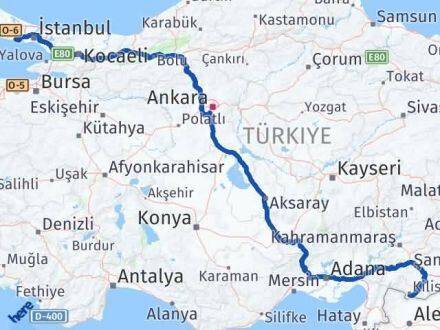 Kilis Büyükçekmece İstanbul Arası Kaç Km - Yol Haritası