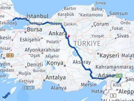 Kilis Marmaraereğlisi Tekirdağ Arası Kaç Km - Yol Haritası