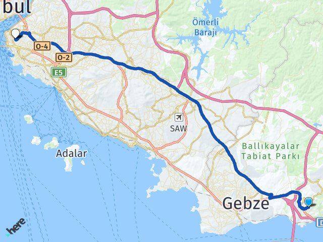 Kocaeli Dilovası Zeynep Kamil Üsküdar İstanbul Arası Kaç Km - Yol Haritası