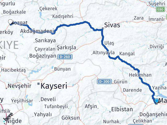 Malatya Battalgazi Yozgat Arası Kaç Km - Yol Haritası