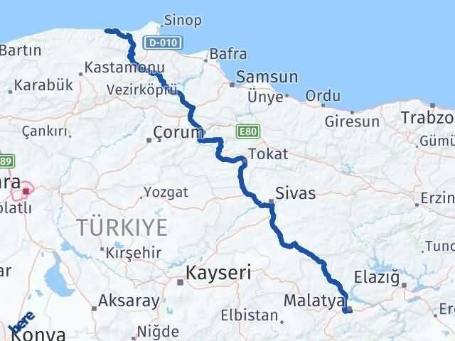 Malatya Çatalzeytin Kastamonu Arası Kaç Km - Yol Haritası