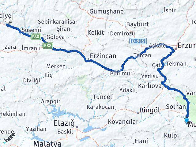 Muş Koyulhisar Sivas Arası Kaç Km - Yol Haritası