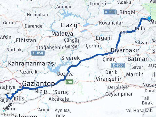 Muş Musabeyli Kilis Arası Kaç Km - Yol Haritası