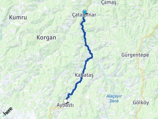 Ordu Çatalpınar Aybastı Arası Kaç Km - Yol Haritası