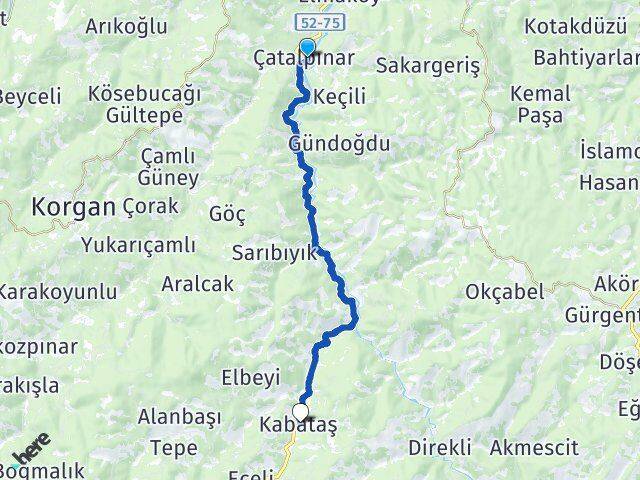 Ordu Çatalpınar Kabataş Arası Kaç Km - Yol Haritası