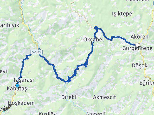 Ordu Kabataş Gürgentepe Arası Kaç Km - Yol Haritası