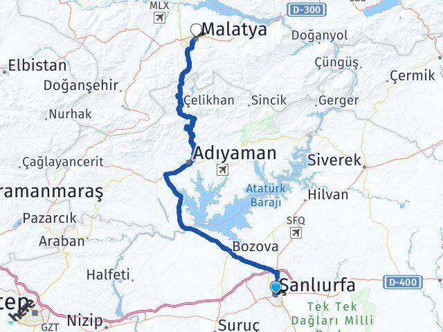 Şanlıurfa Battalgazi Malatya Arası Kaç Km - Yol Haritası