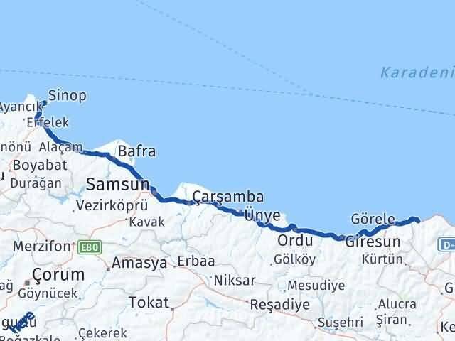 Sinop Beşikdüzü Trabzon Arası Kaç Km - Yol Haritası
