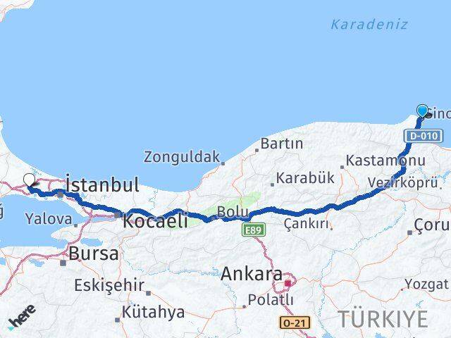 Sinop Çatalca İstanbul Arası Kaç Km - Yol Haritası