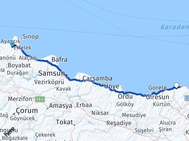 Sinop Erfelek Beşikdüzü Trabzon Arası Kaç Km - Yol Haritası