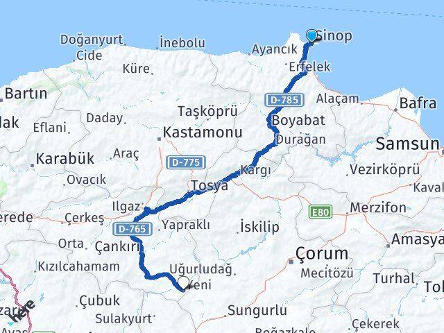 Sinop Kızılırmak Çankırı Arası Kaç Km - Yol Haritası