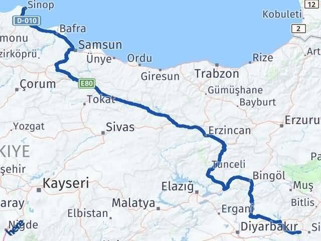 Sinop Kurtalan Siirt Arası Kaç Km - Yol Haritası