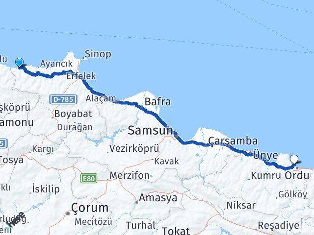 Sinop Türkeli Boztepe Altınordu Arası Kaç Km - Yol Haritası