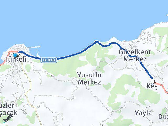Sinop Türkeli Keş Türkeli Arası Kaç Km - Yol Haritası