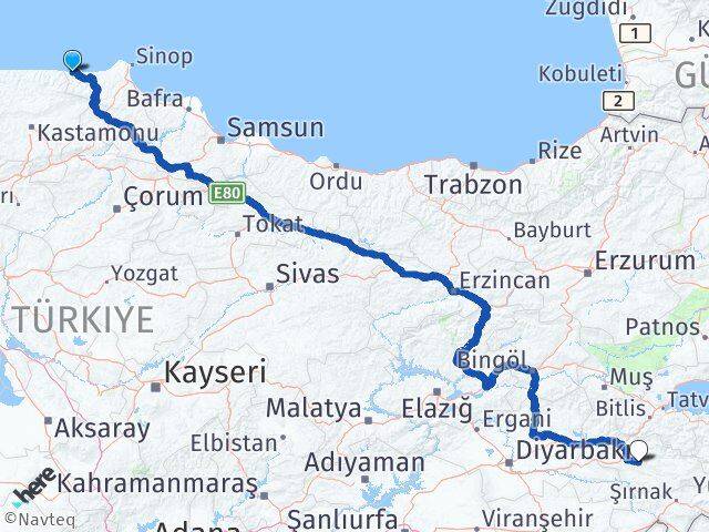 Sinop Türkeli Siirt Arası Kaç Km - Yol Haritası