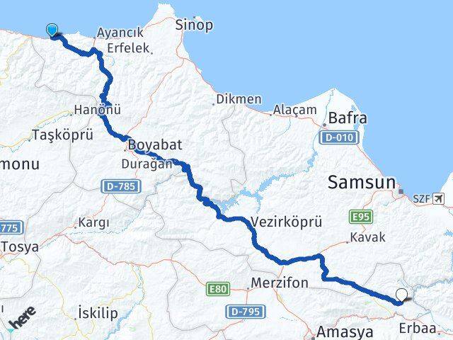 Sinop Türkeli Taşova Amasya Arası Kaç Km - Yol Haritası