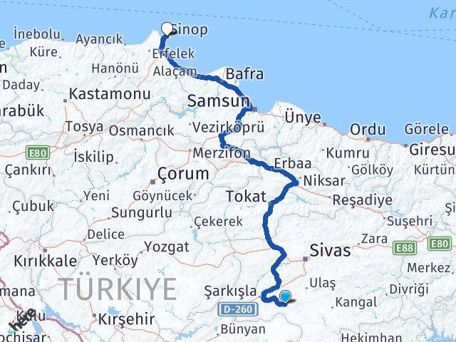 Sivas Altınyayla Sinop Arası Kaç Km - Yol Haritası