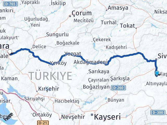 Sivas Ulaş Kırıkkale Arası Kaç Km - Yol Haritası