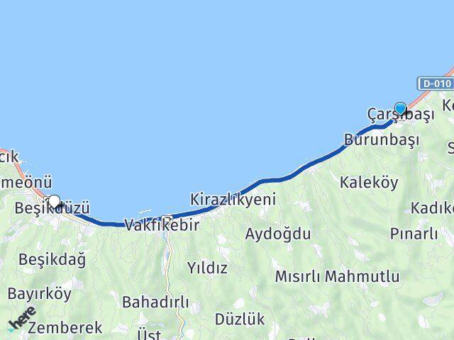 Trabzon Çarşıbaşı Beşikdüzü Arası Kaç Km - Yol Haritası