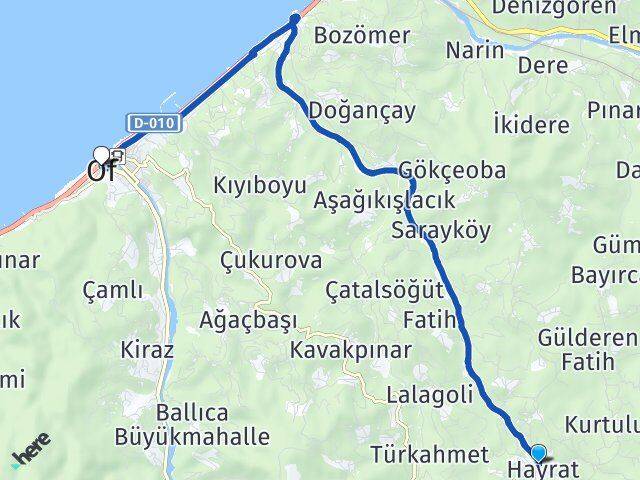 Trabzon Hayrat Of Arası Kaç Km - Yol Haritası