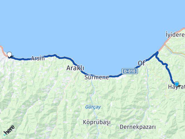 Trabzon Hayrat Yomra Arası Kaç Km - Yol Haritası